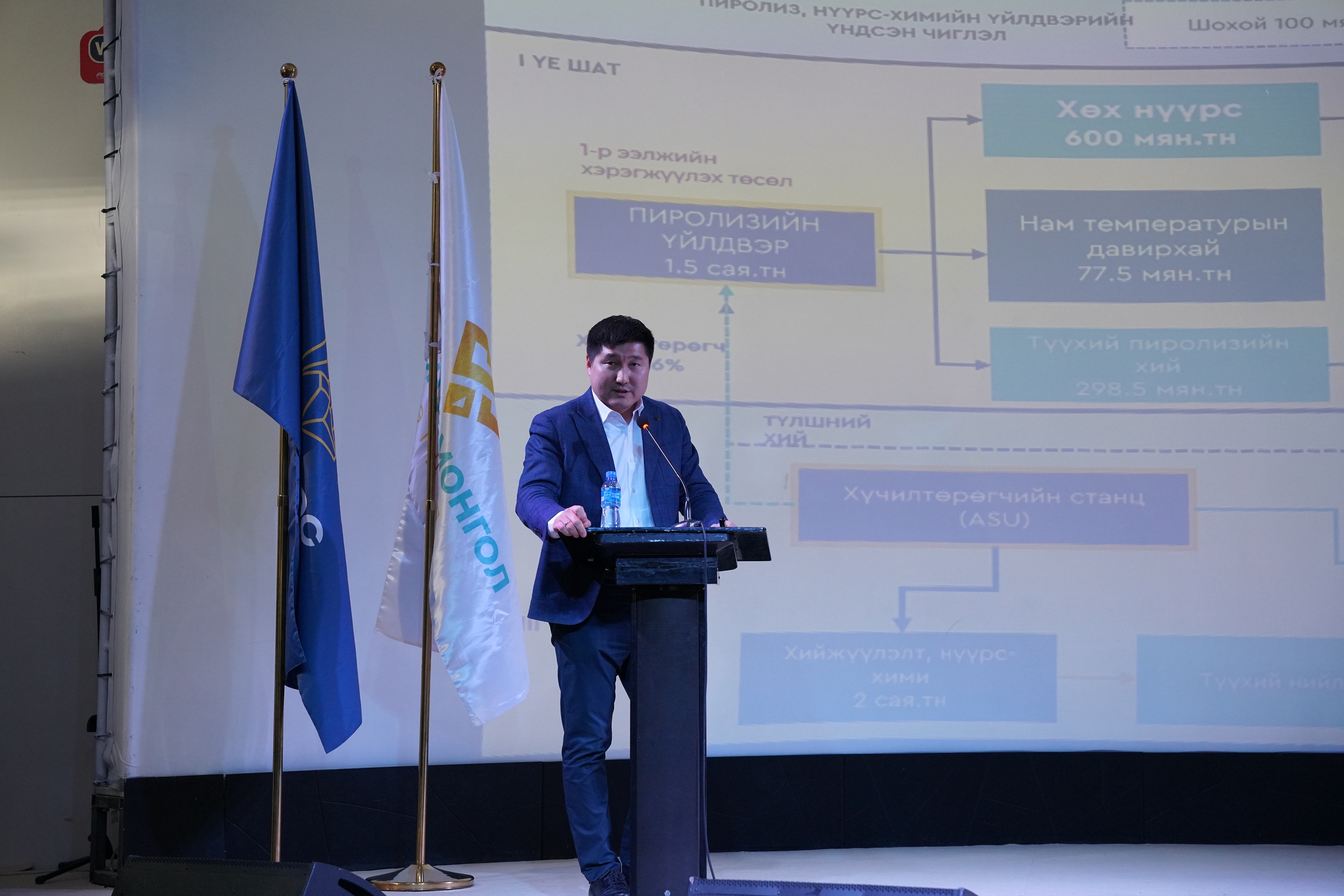 ХӨРӨНГӨ ОРУУЛАГЧДАД ЗОРИУЛСАН “НЭЭЛТТЭЙ ӨДӨРЛӨГ”-ИЙГ ЗОХИОН БАЙГУУЛЛАА