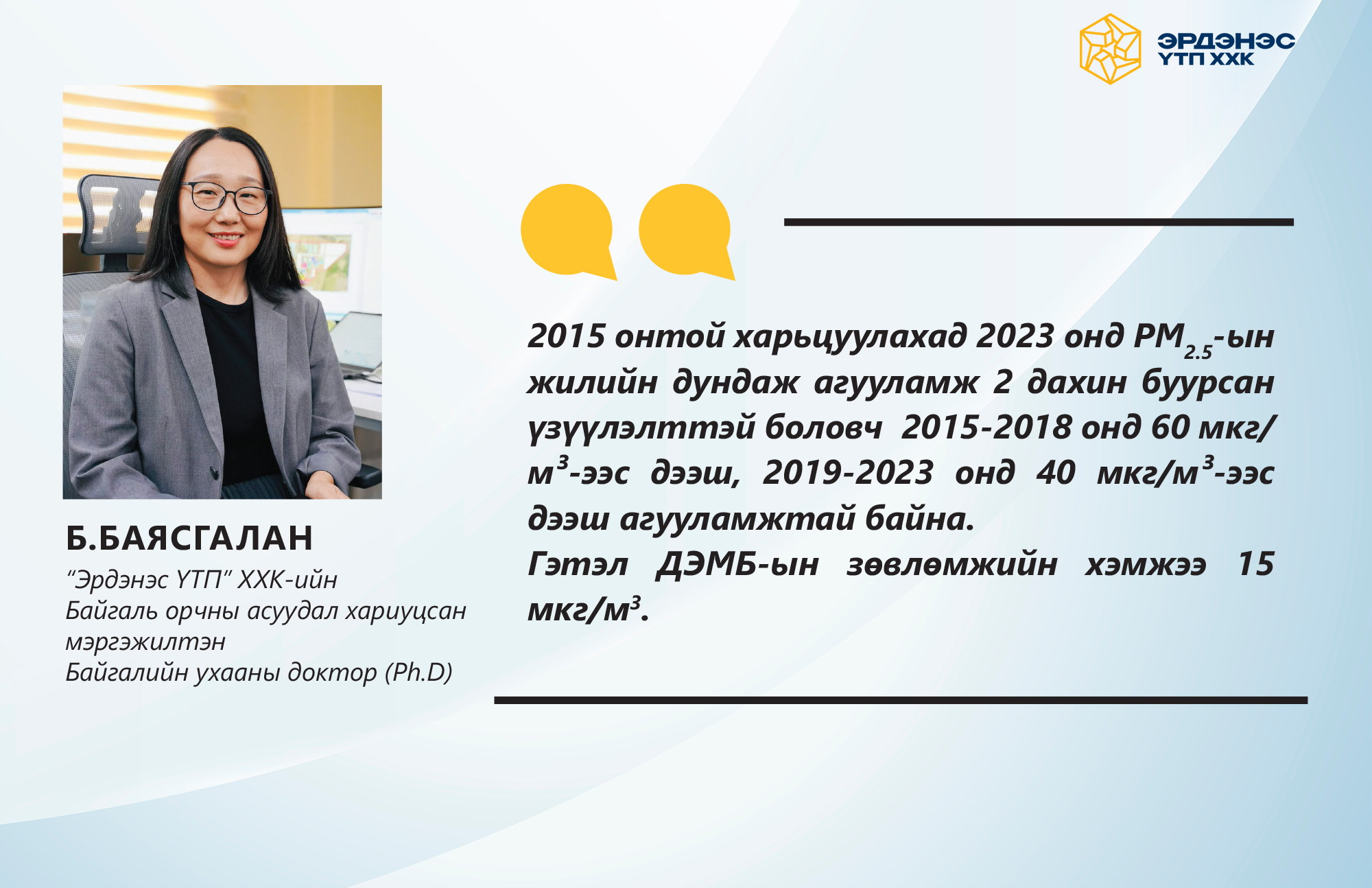 Агаарын бохирдол ба өнөөдөр